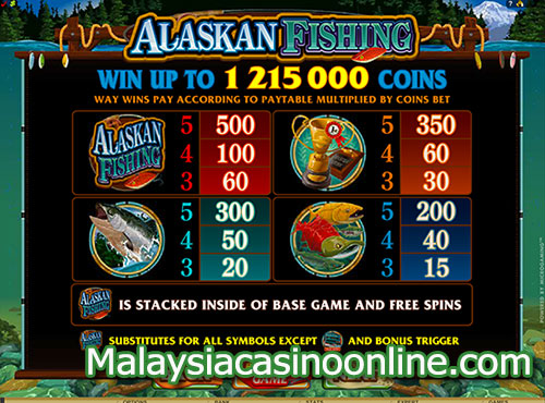 阿拉斯加捕鱼 (Alaskan Fishing Slot) - Bonus Games