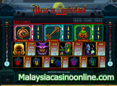 僵尸乐园 (Alaxe in Zombieland Slot) - Paytable