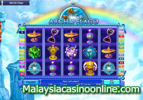 群岛 (Archipelago Slot)