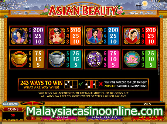 亚洲美人 (Asian Beauty Slot) - Paytable