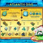 亚特兰蒂斯潜水 (Atlantis Dive Slot)