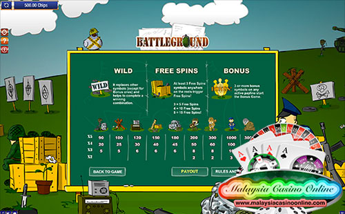 战场旋转 (Battleground Spins Slot) - Paytable