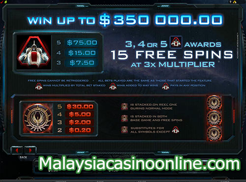 太空堡垒 卡拉狄加 (Battlestar Galactica Slot) - Free Spin Game