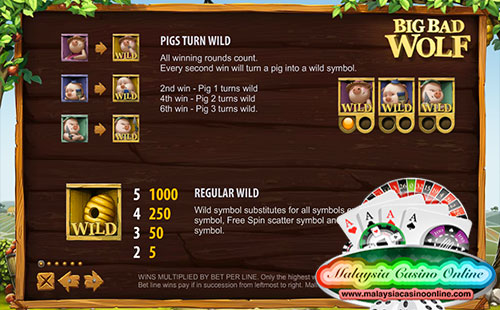 大恶狼 (Big Bad Wolf Slot) - Bonus Games