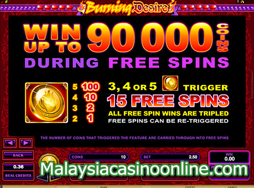 欲火如焚 (Burning Desire Slot) - Free Spins