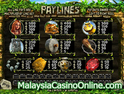 公元前200万年老虎机 (2 Million BC Video Slot) - Payline