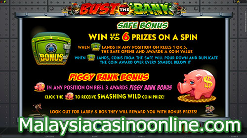 银行破产老虎机 (Bust The Bank Slot) - Bonus Games