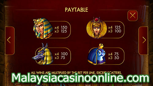 古埃及之神老虎机 (Gods of Giza Online Slot) - Paytable