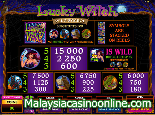 幸运女巫老虎机 (Lucky Witch Video Slot) - Paytable