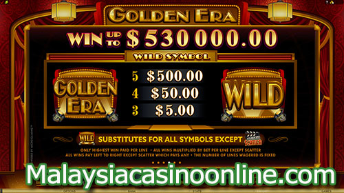 黄金时代老虎机 (Golden Era Slot) Paytable