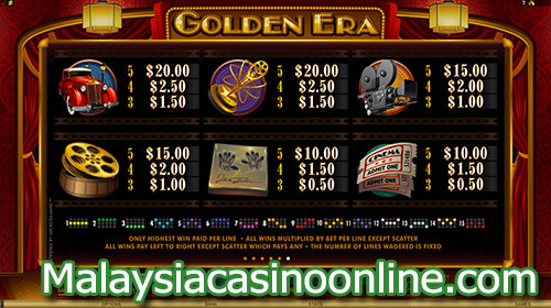 黄金时代老虎机 (Golden Era Video Slot) Payline