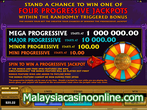 艾西斯百万钞票老虎机 (Mega Moolah Isis Slot) Progressive Jackpot Game