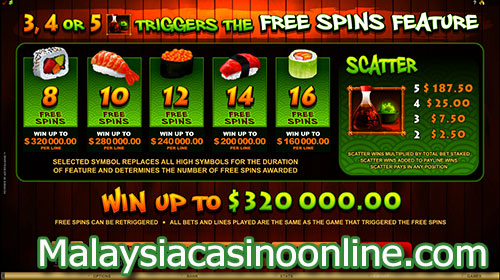 丰富的寿司老虎机 (So Much Sushi Slot) Free Spins Bonus